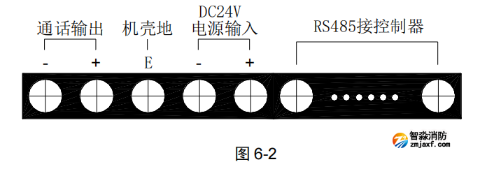 海灣GST-TS-Z01A 型消防電話總機(jī)安裝盤(pán)